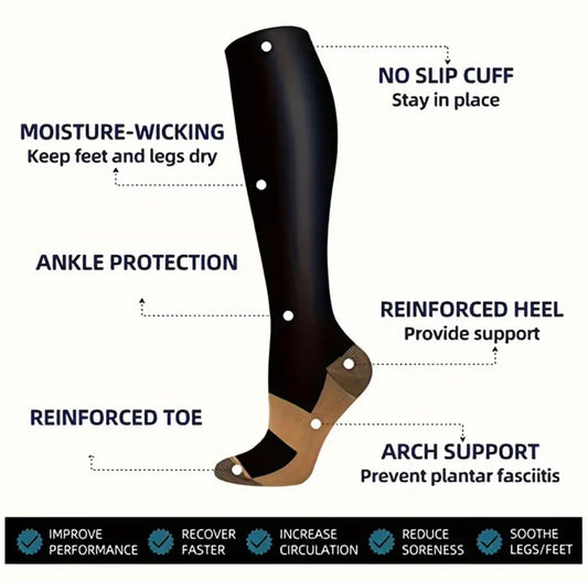 Premium Compression Socks (Gold Toe)